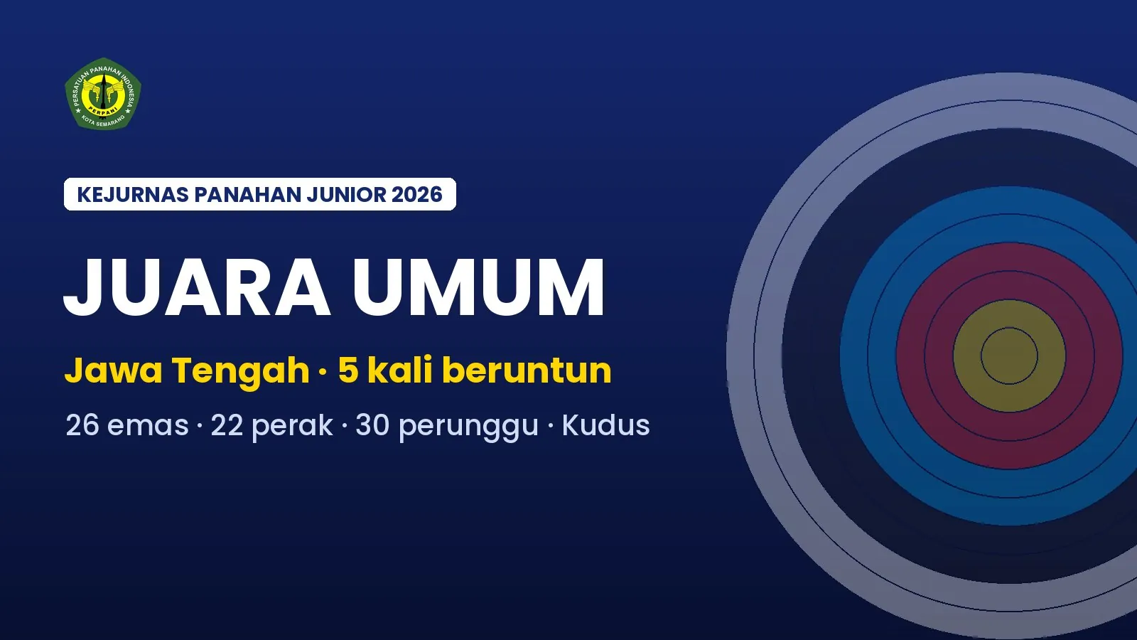Jawa Tengah Juara Umum Kejurnas Panahan Junior 2026, Lima Kali Beruntun